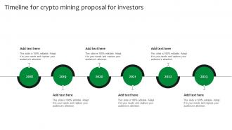 Timeline For Crypto Mining Proposal For Investors Ppt Model Example Introduction