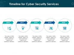 Timeline for cyber security services ppt powerpoint presentation portfolio