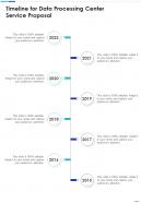 Timeline For Data Processing Center Service Proposal One Pager Sample Example Document