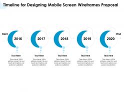 Timeline for designing mobile screen wireframes proposal ppt powerpoint structure