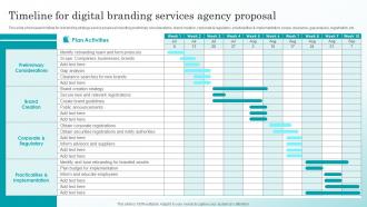 Timeline For Digital Branding Services Agency Proposal Ppt Gallery Designs Download