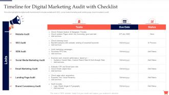 Timeline For Digital Marketing Audit With Checklist Complete Guide To Conduct Digital Marketing Audit