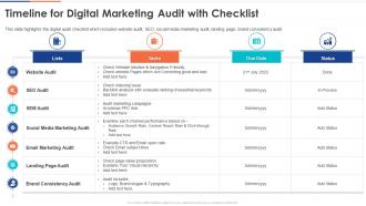 Timeline For Digital Marketing Audit With Checklist Digital Audit To Evaluate Brand
