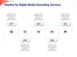 Timeline for digital media consulting services ppt model