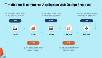 Timeline for e commerce application web design proposal