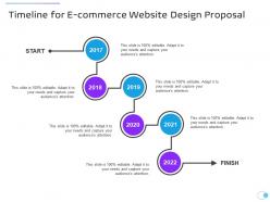 Timeline For E Commerce Website Design Proposal Ppt Powerpoint Presentation Gallery Ideas