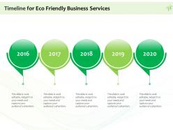 Timeline for eco friendly business services ppt powerpoint presentation gallery icons