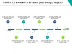 Timeline for ecommerce business web design proposal ppt powerpoint presentation layouts inspiration