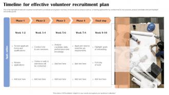 Timeline For Effective Volunteer Recruitment Plan
