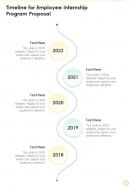 Timeline For Employee Internship Program Proposal One Pager Sample Example Document
