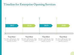 Timeline for enterprise opening services ppt powerpoint presentation pictures