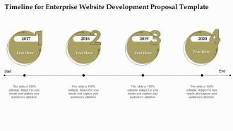 Timeline for enterprise website development proposal template