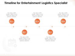 Timeline for entertainment logistics specialist 120 ppt powerpoint presentation graph charts