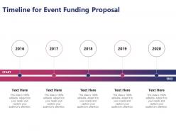 Timeline for event funding proposal ppt powerpoint presentation icon outfit