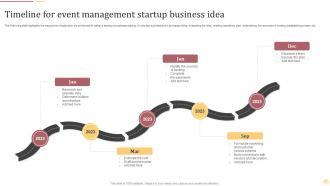 Timeline For Event Management Startup Business Idea