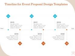 Timeline for event proposal design templates ppt file format ideas
