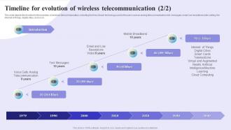 Timeline For Evolution Of Wireless Telecommunication 1G To 5G Evolution Ppt Microsoft Downloadable Aesthatic