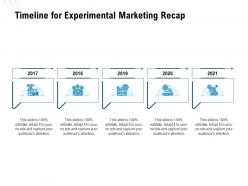 Timeline For Experimental Marketing Recap Ppt Powerpoint Presentation Inspiration Backgrounds