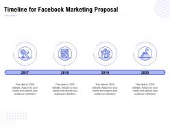Timeline for facebook marketing proposal ppt powerpoint presentation styles clipart images