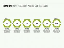 Timeline for freelancer writing job proposal ppt powerpoint presentation styles