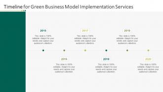 Timeline for green business model implementation services ppt summary deck