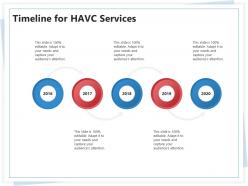 Timeline for havc services ppt powerpoint presentation icon background images