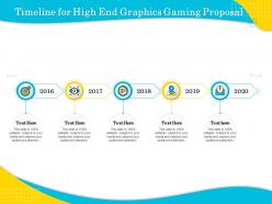Timeline for high end graphics gaming proposal ppt demonstration