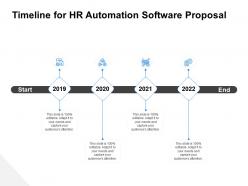 Timeline For HR Automation Software Proposal Ppt Gallery