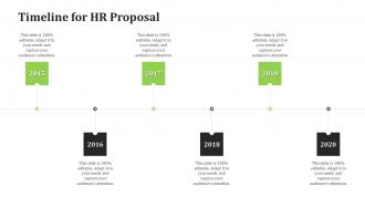 Timeline for hr proposal ppt visual aids infographic template