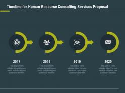 Timeline for human resource consulting services proposal ppt slides format