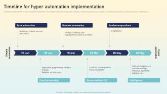 Timeline For Hyper Automation Implementation Hyperautomation Applications