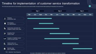 Timeline For Implementation Of Customer Service Conversion Of Client Services To Enhance