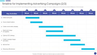 Timeline For Implementing Advertising Campaigns Activities Linkedin Marketing For Startups