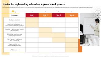 Timeline For Implementing Automation Employing Automation In Procurement Process