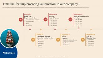 Timeline For Implementing Automation In Our Company Logistics And Transportation Automation System
