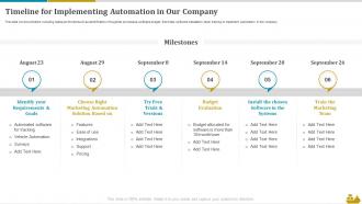 Timeline For Implementing Automation In Our Company Shipping And Logistics