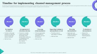 Timeline For Implementing Channel Management Process