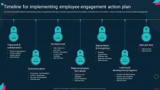 Timeline For Implementing Employee Engagement Employee Engagement Action Plan