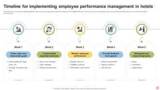 Timeline For Implementing Employee Performance Management In Hotels