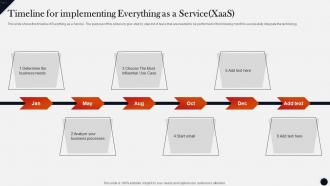 Timeline For Implementing Everything As A Servicexaas Modern Technologies