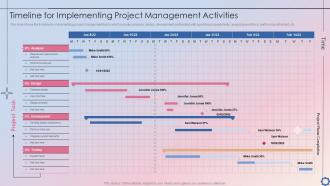Timeline For Implementing Project Management Activities Project Time Administration