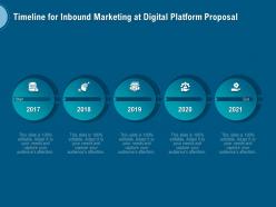 Timeline For Inbound Marketing At Digital Platform Proposal Ppt Summary Layout Ideas