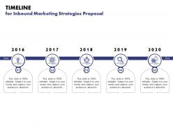 Timeline For Inbound Marketing Strategies Proposal Ppt Powerpoint Brochure