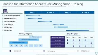 Timeline For Information Security Risk Assessment And Management Plan For Information Security