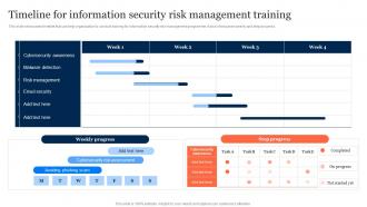 Timeline For Information Security Risk Management Training Ppt Topics