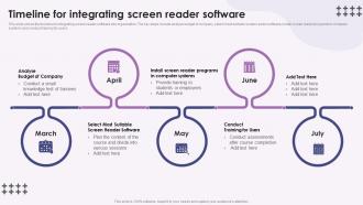 Timeline For Integrating Screen Reader Software Ppt Powerpoint Presentation File Templates