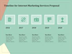 Timeline For Internet Marketing Services Proposal Ppt Gallery Portrait