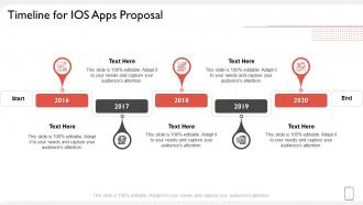 Timeline for ios apps proposal ppt visual aids styles