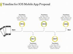 Timeline for ios mobile app proposal ppt powerpoint presentation ideas display