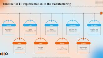 Timeline For IT Implementation In The Manufacturing Automation In Manufacturing IT